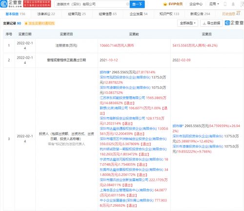 騰訊、京東、聯(lián)想同時退出小熊U租關(guān)聯(lián)公司股東，網(wǎng)絡(luò)技術(shù)領(lǐng)域再起波瀾
